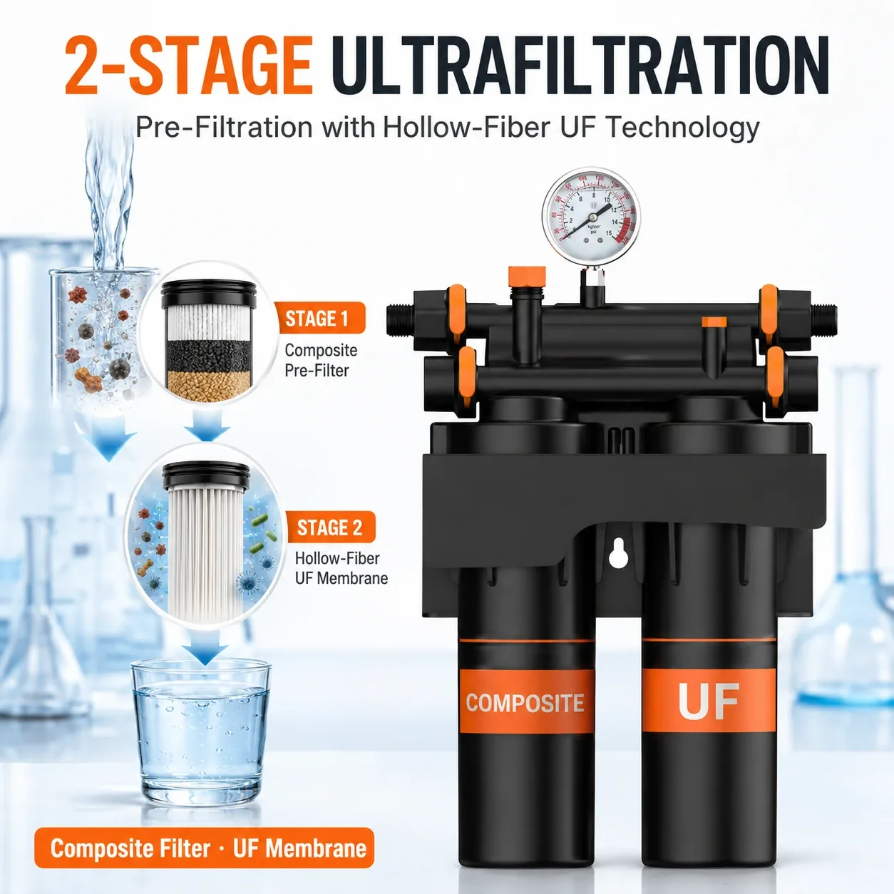 20-Inch 2-Stage Ultrafiltration Water Purifier