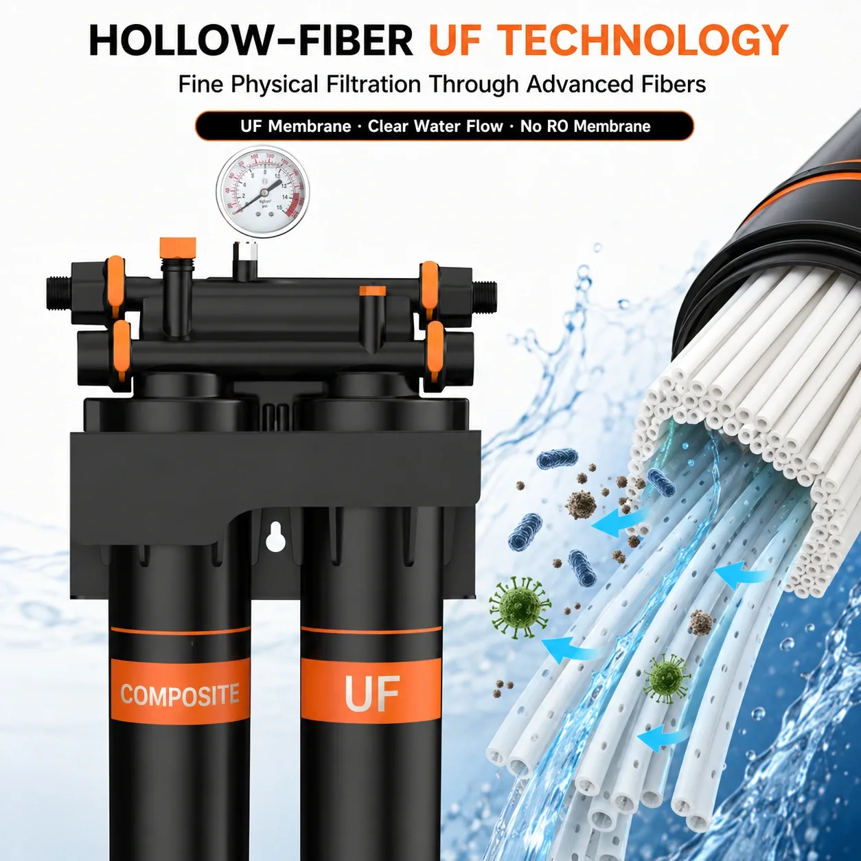 20-Inch 2-Stage Ultrafiltration Water Purifier
