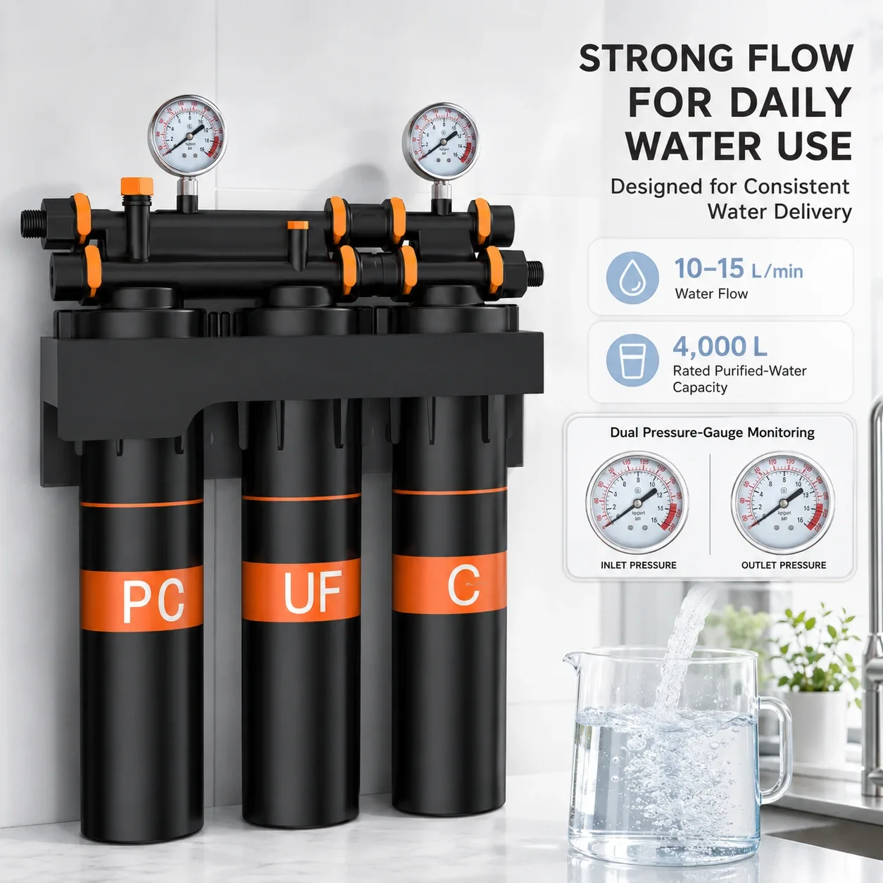 20-Inch 3-Stage Ultrafiltration Water Purifier