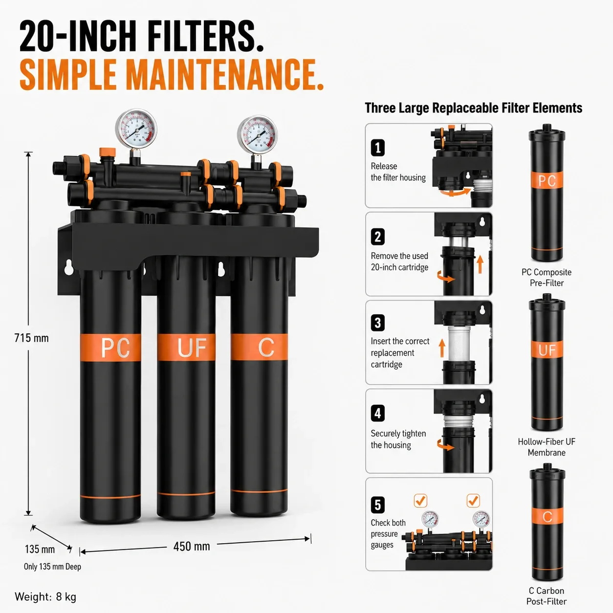 20-Inch 3-Stage Ultrafiltration Water Purifier