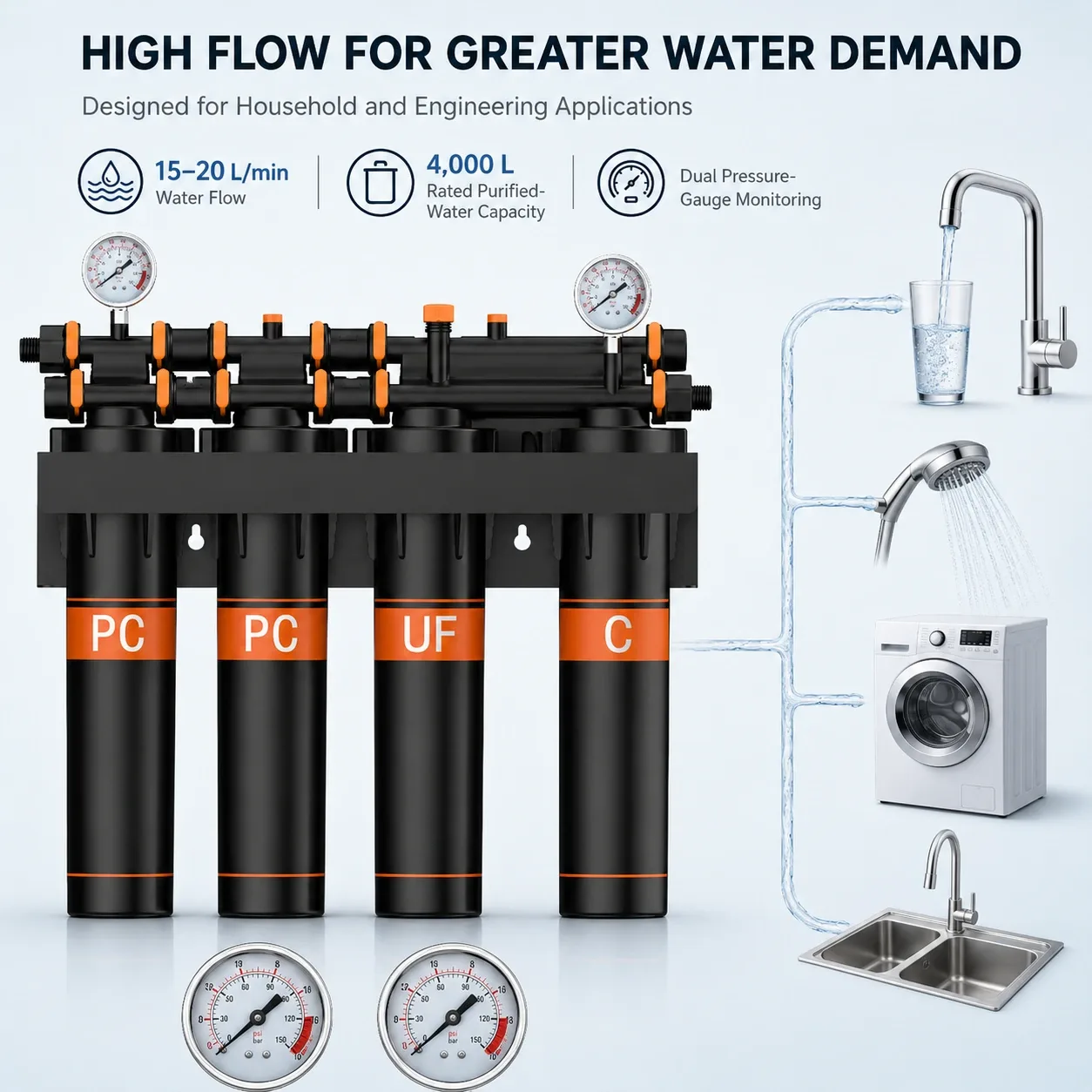 20-Inch 4-Stage Ultrafiltration Water Purifier
