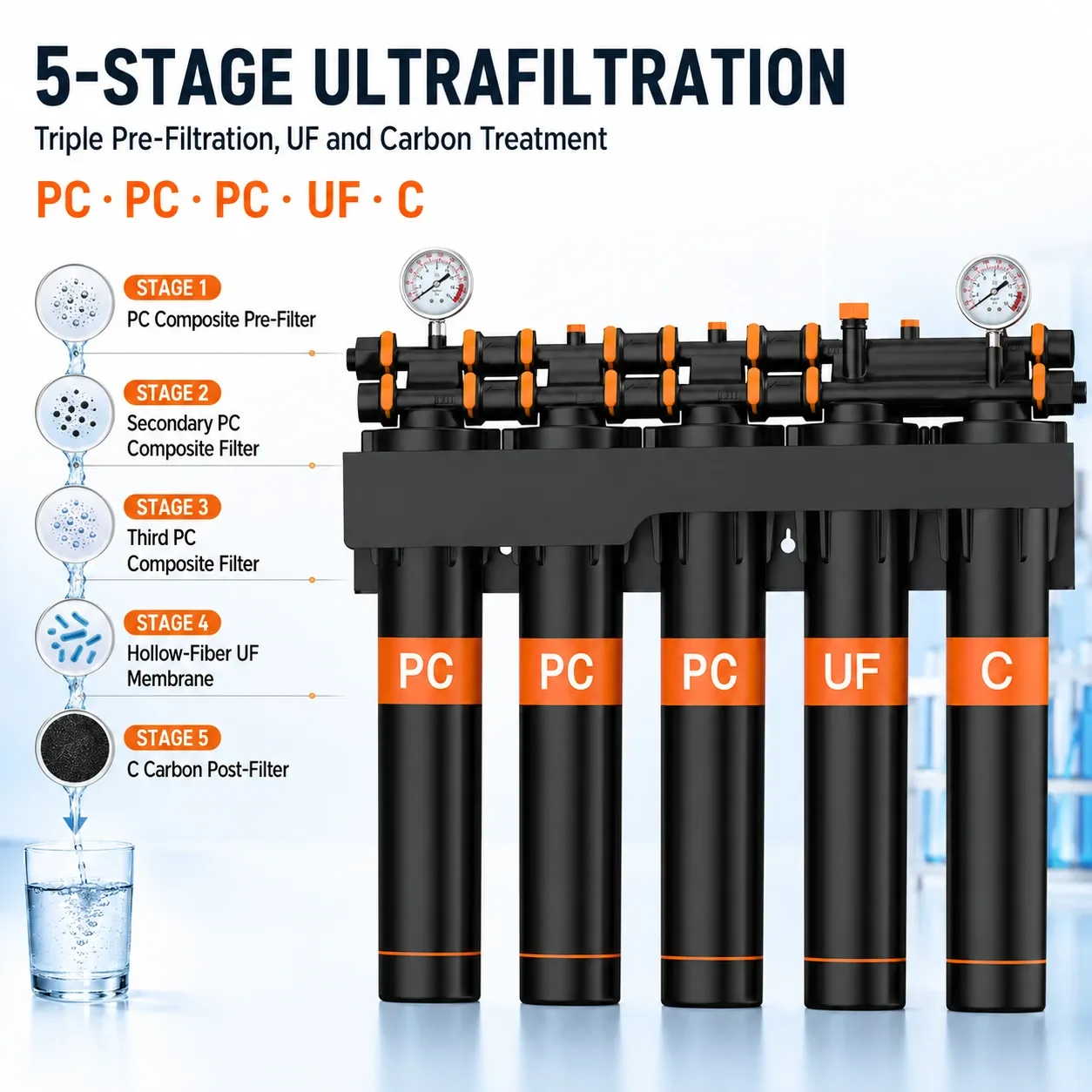 20-Inch 5-Stage Ultrafiltration Water Purifier