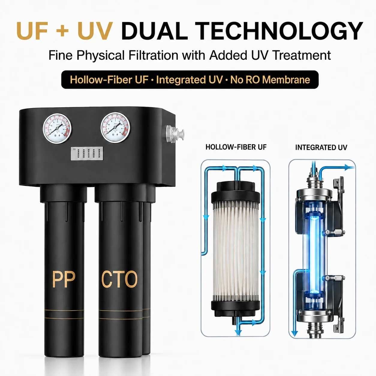 UF and UV dual water filtration technology