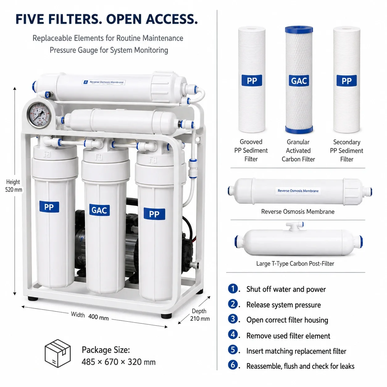 Water purifier dimensions and filter maintenance