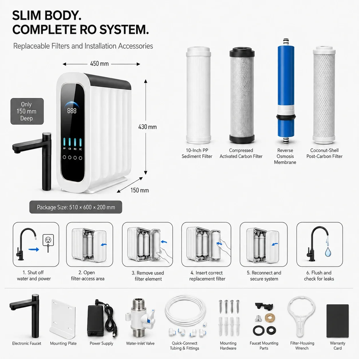 Water purifier dimensions, filters and accessories