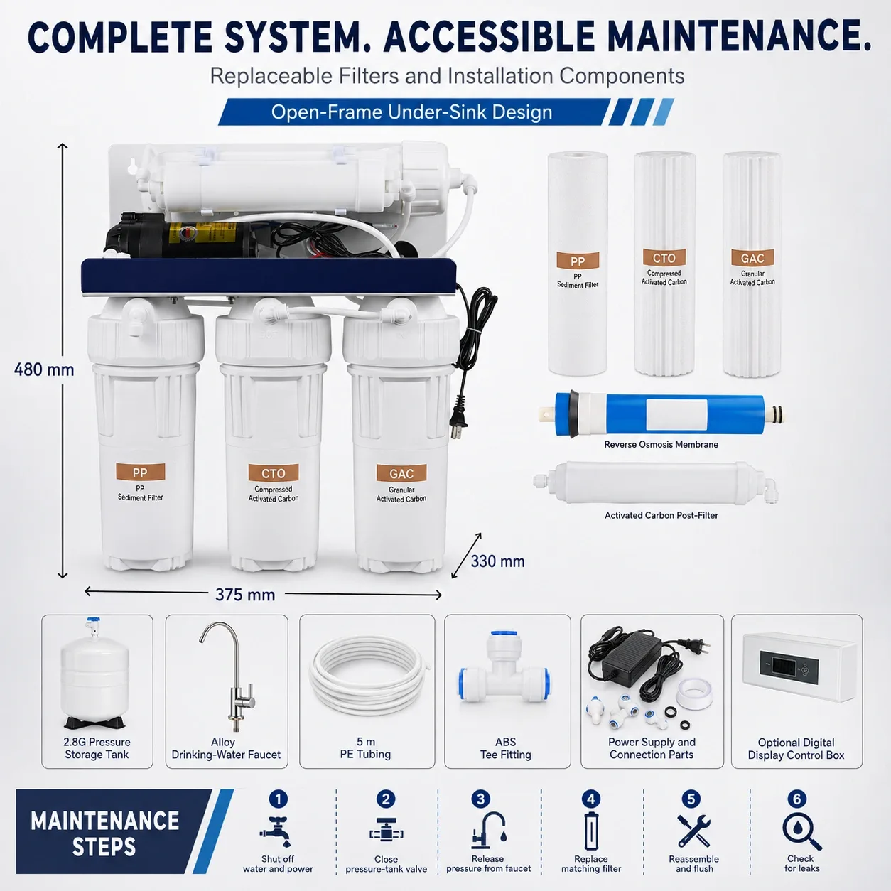Water purifier dimensions, filters and accessories