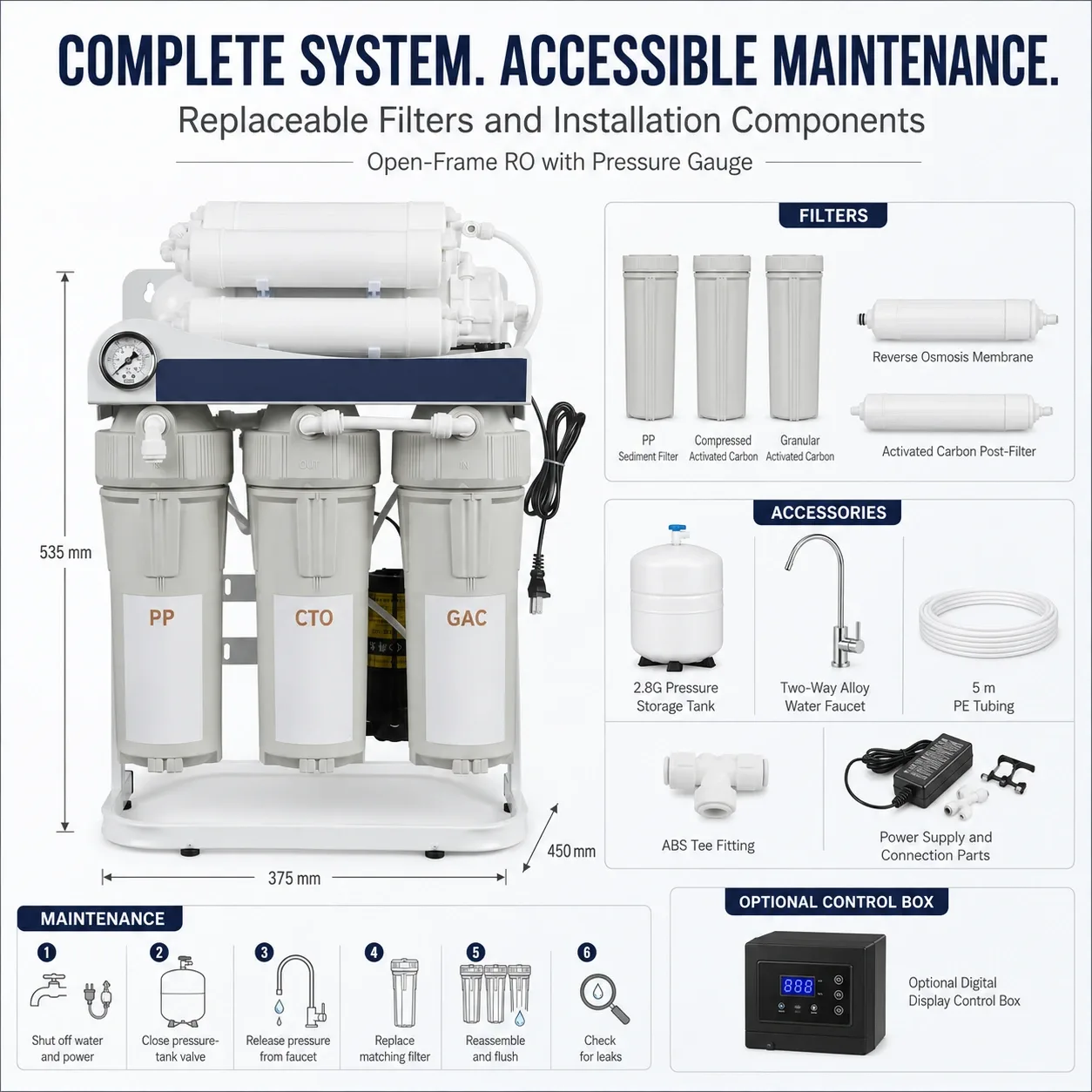 Water purifier dimensions, filters and accessories