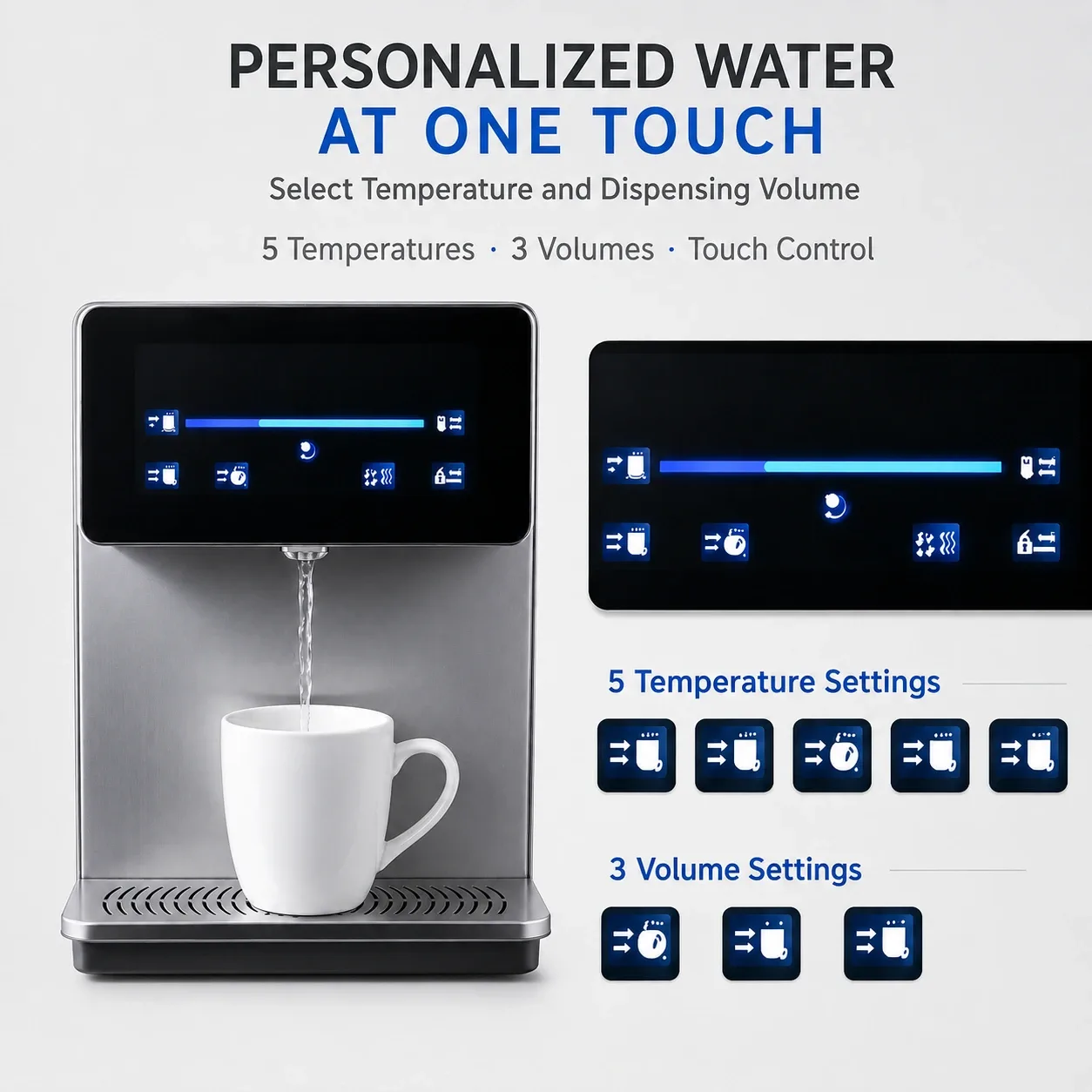 Water temperature and volume controls