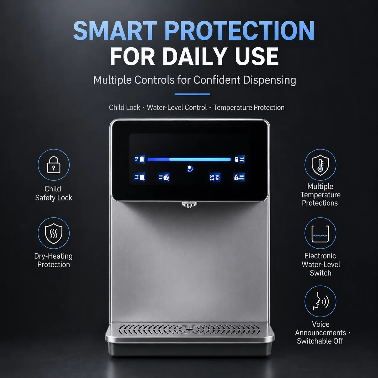 Water dispenser safety and smart control