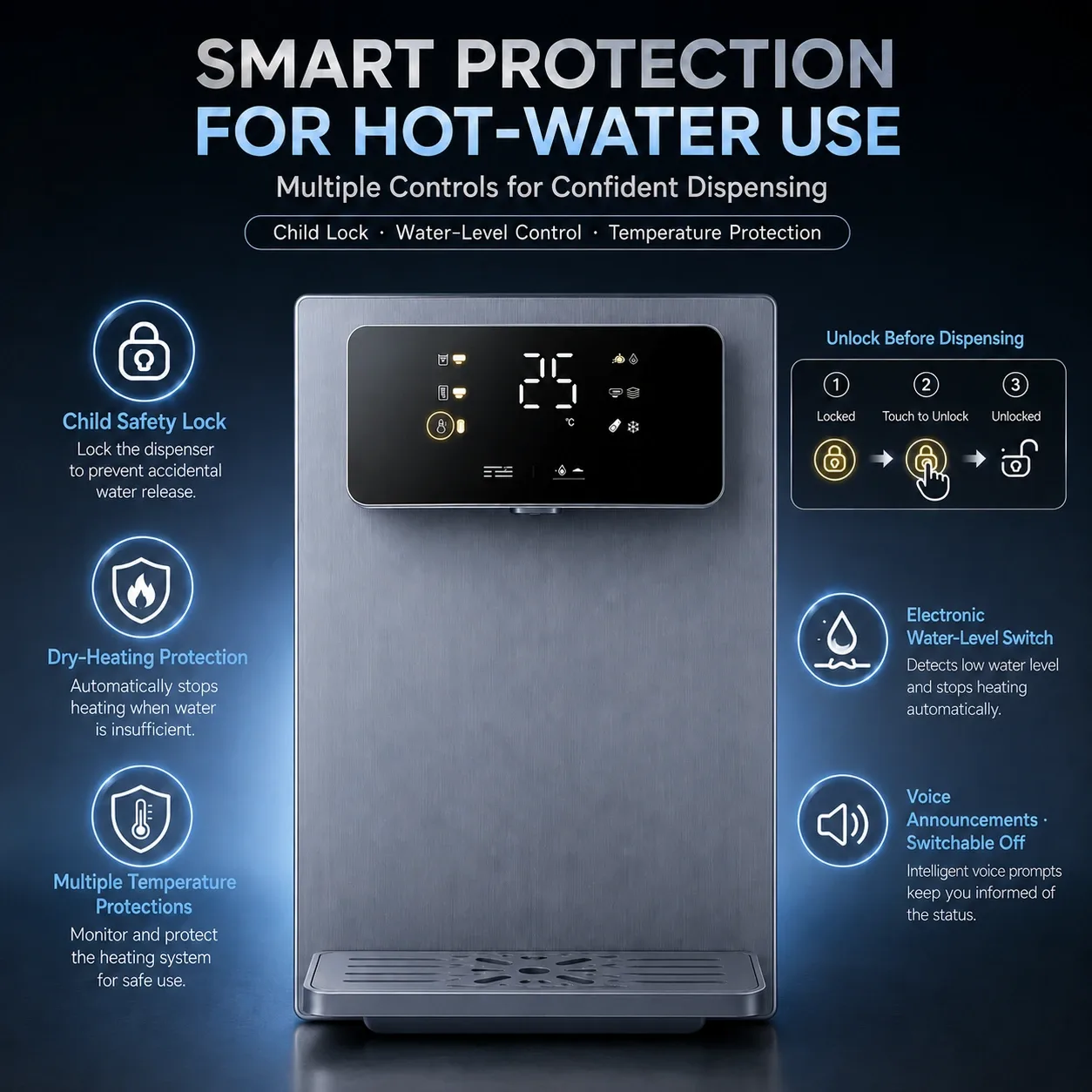 Water dispenser safety and smart control