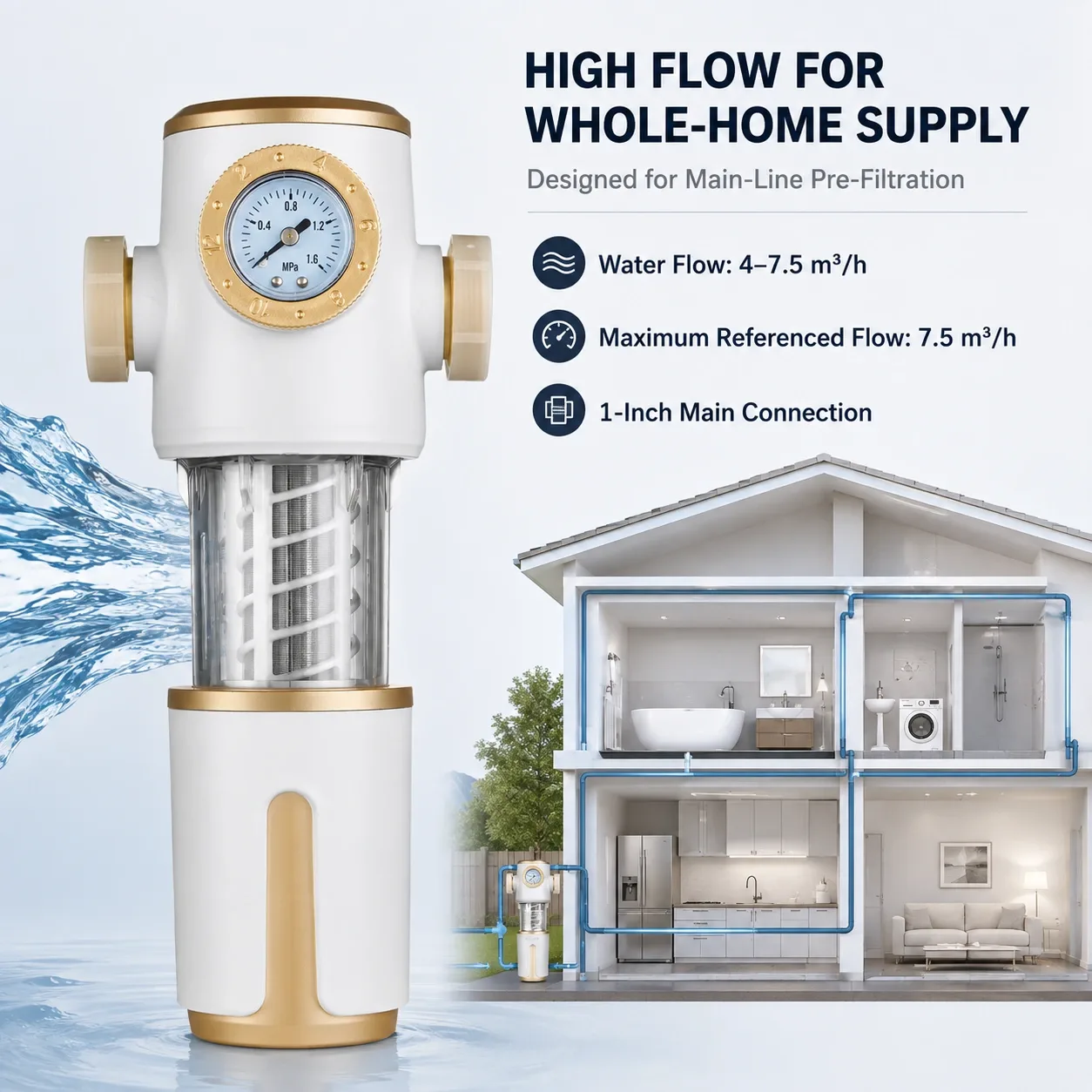 High-flow commercial water supply
