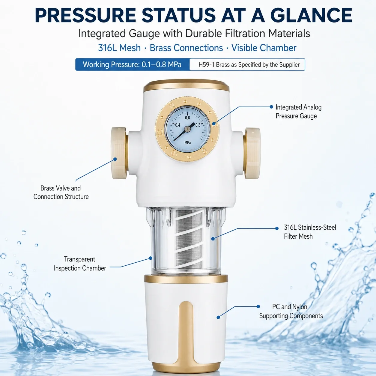 Water filter pressure rating and materials