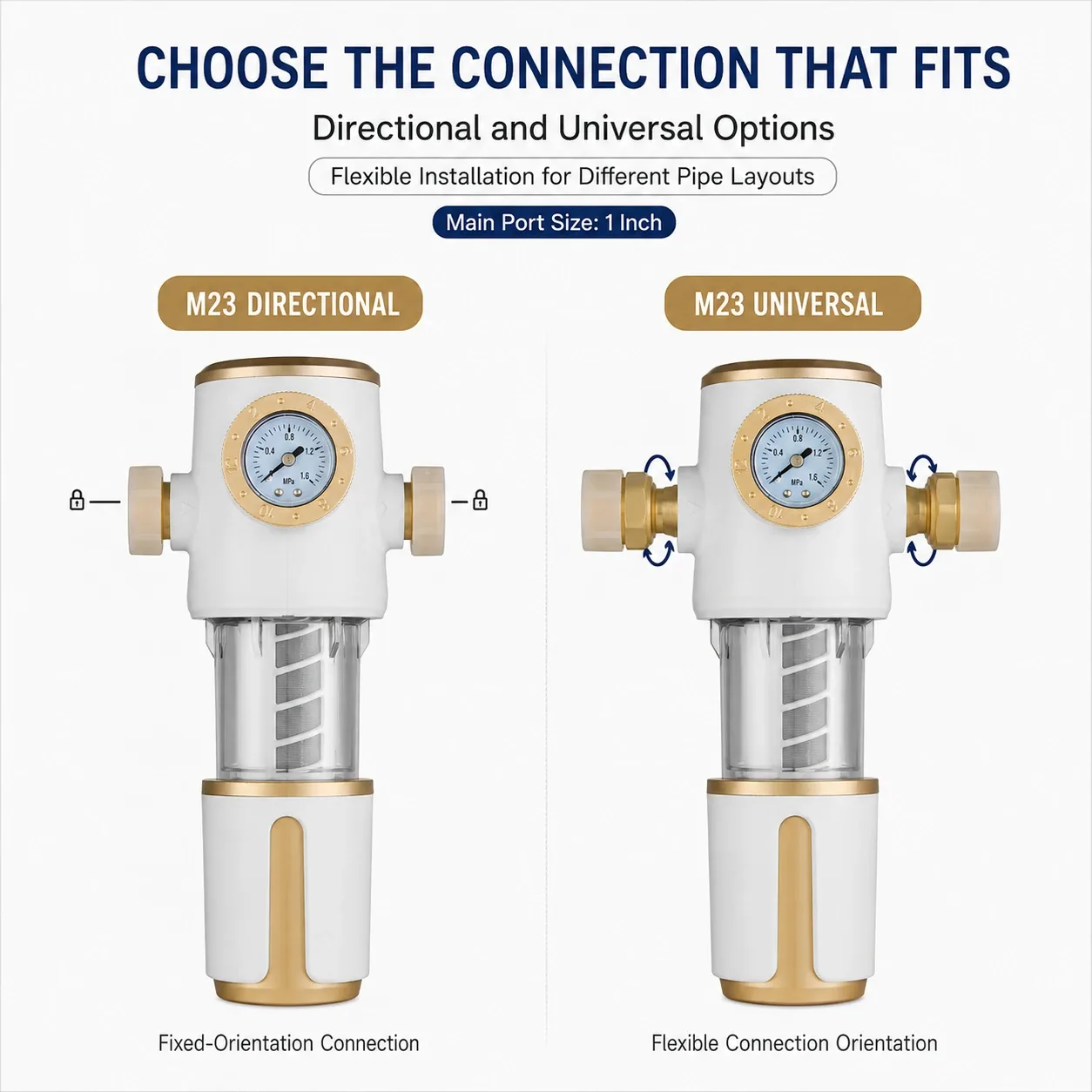 Water filter connection options