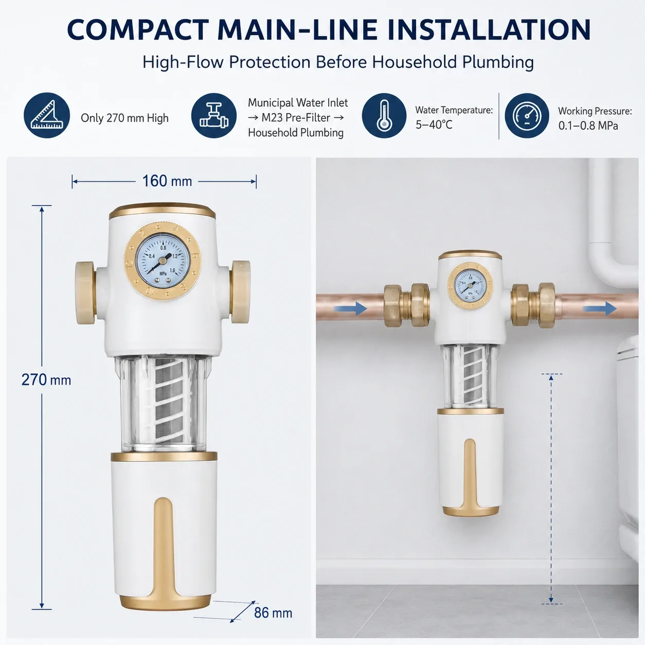 Water purifier dimensions and installation guide