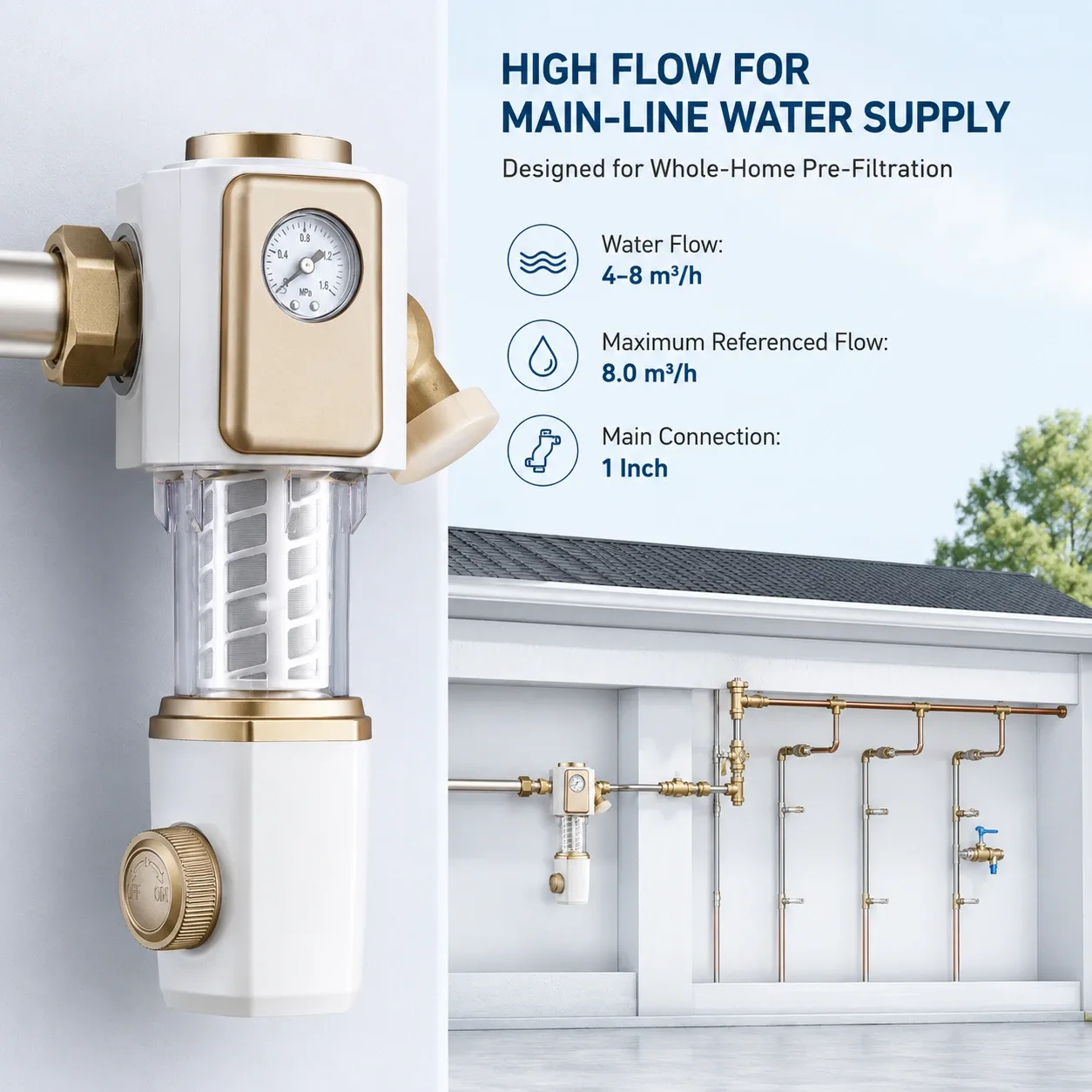 High-flow commercial water supply
