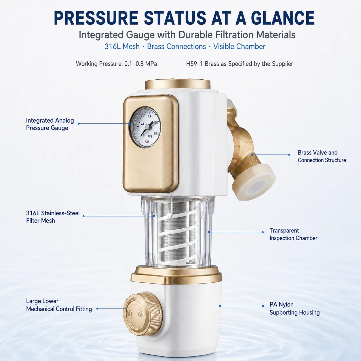 Water filter pressure rating and materials