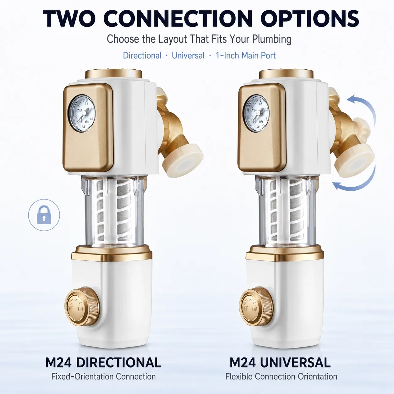 Water filter connection options