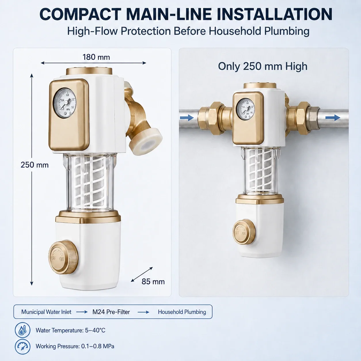 Water purifier dimensions and installation guide