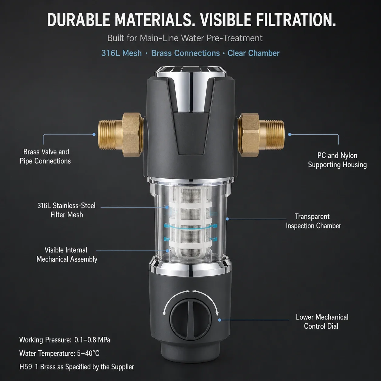 Water filter materials and visible filtration