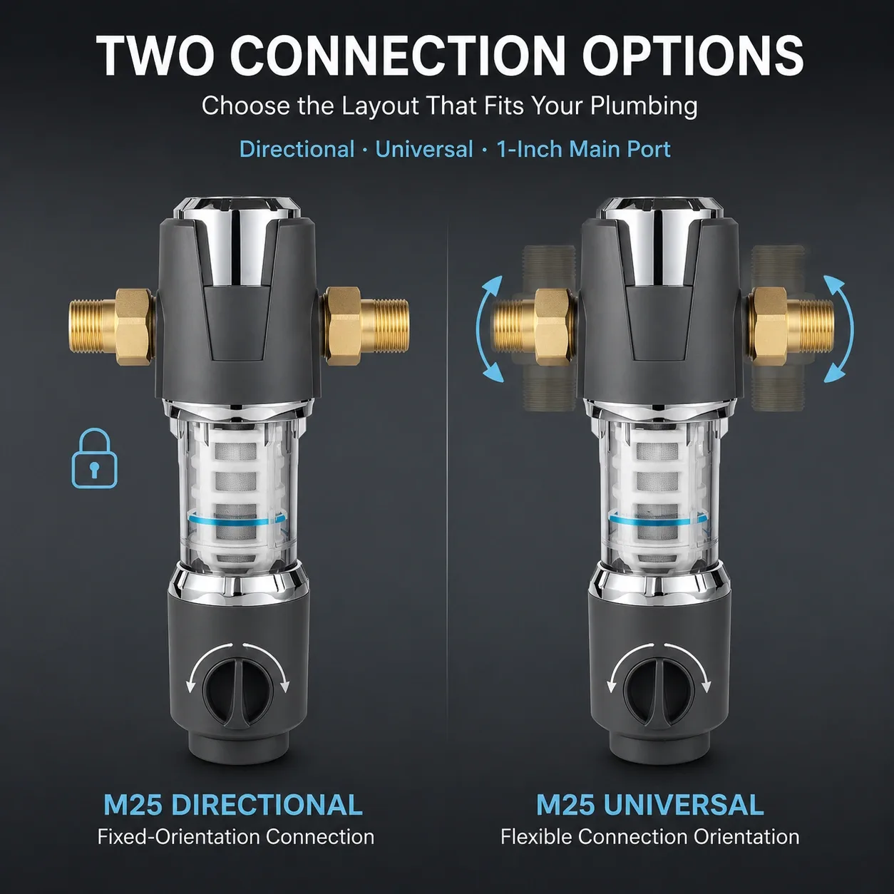 Water filter connection options
