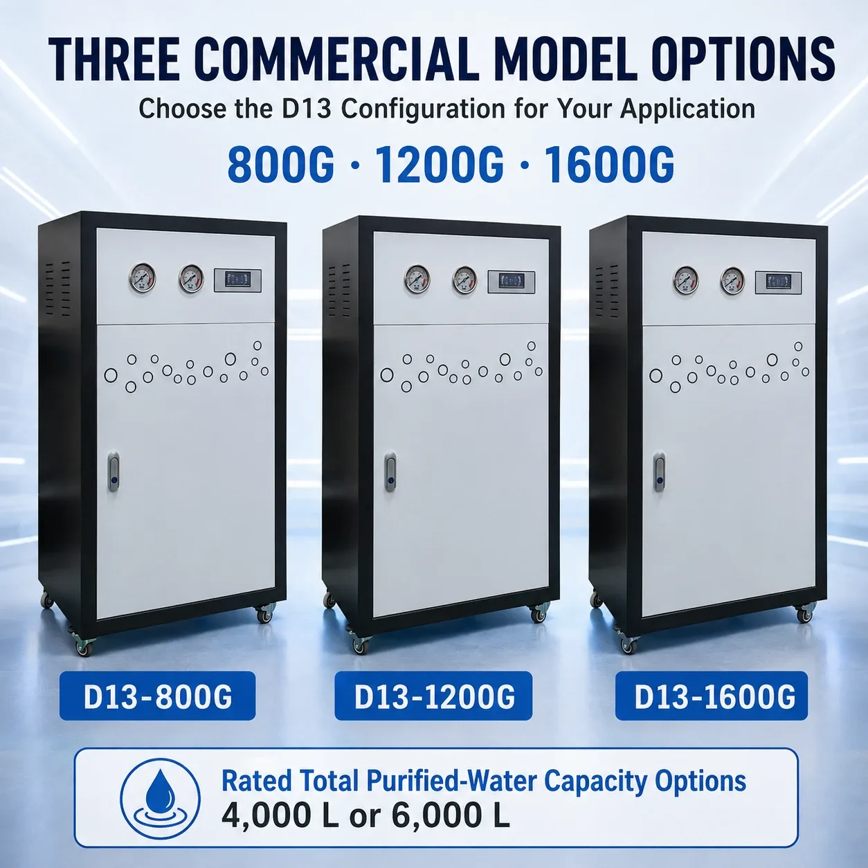 Water purifier model options