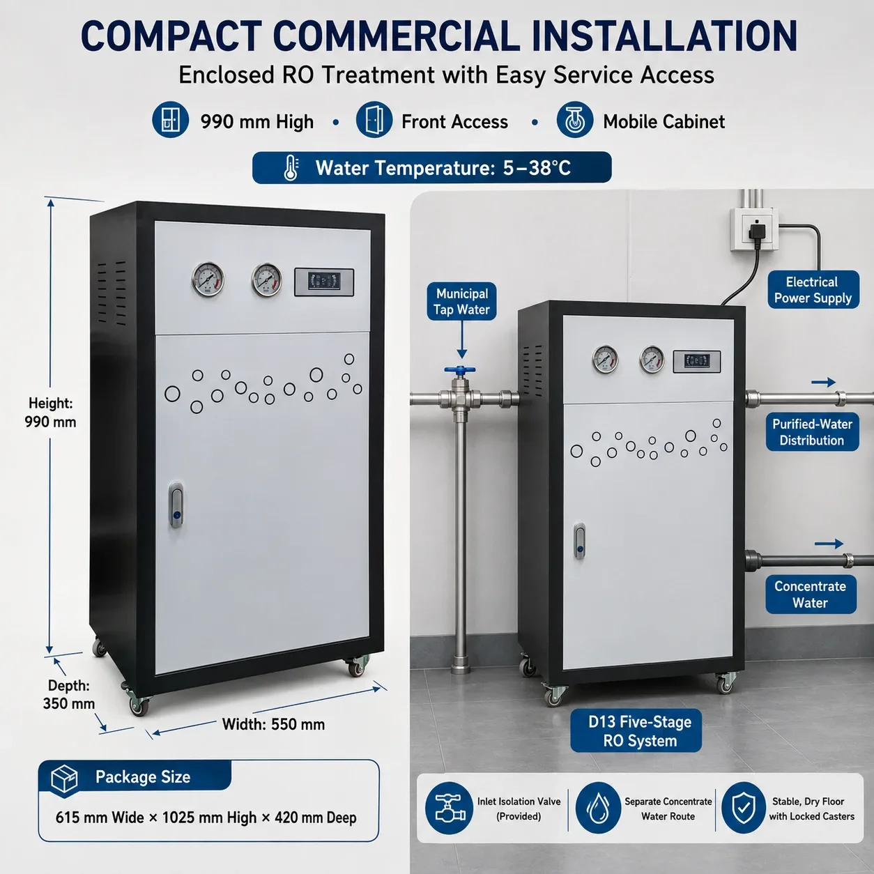 Water purifier dimensions and installation guide