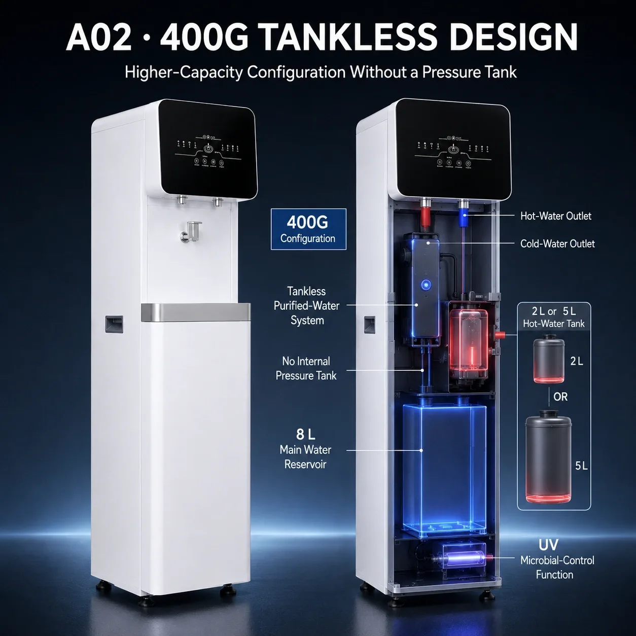 A02 tankless water purifier